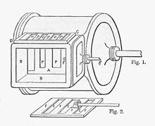 Model Of Mayer Expansion Valve Steam Engine