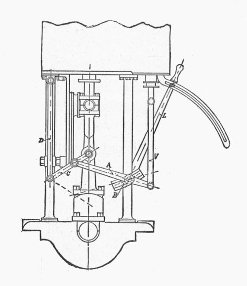 Joy Valve Gear