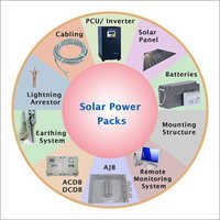 Solar Power Packs & Accessories