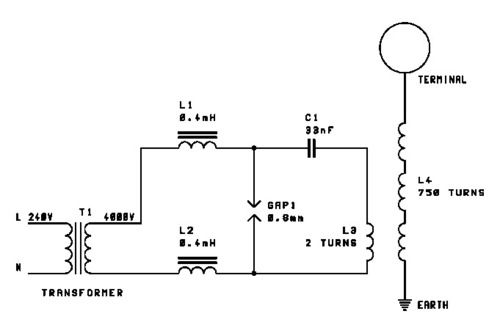 Talsa Coil