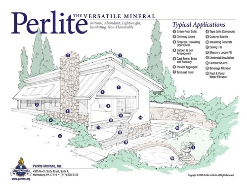 Lite Mix Aggregate