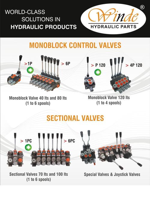 Mobile Control Valve