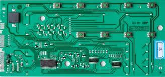CP Board