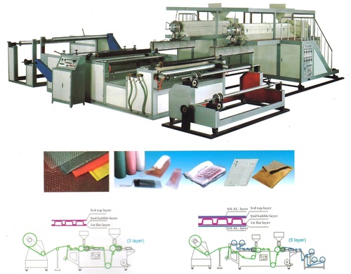 Bubble Film Making Machine