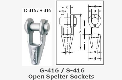 Crosby G-416/S-416 Open Spelter Sockets - Forged/Cast Steel, 1/4" to 4", Grooved, Ultrasonic Inspected