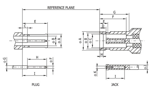 SAA male connector for LMR 240 cable cps