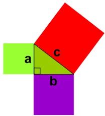 Pythagorus Theorem