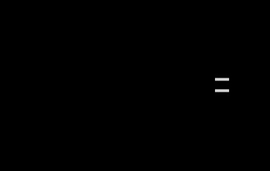 Colpitt's Oscillator