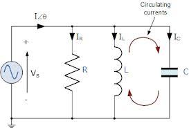 Parrallel Resonance Circuit