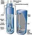 Water Softener