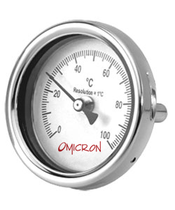 TGRT : Room Temperature Gauge