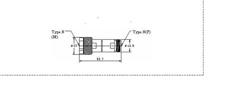 Fixed Attenuators  N(m)-N(f)