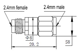 2.4mm(f)-2.4mm(f) High Frequency Adaptor jointer