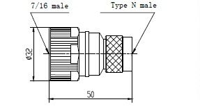 Din(M)-n(M) Adaptor2