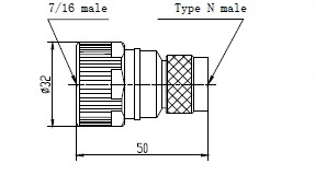Connectors 2.4mm/2.92mm/1.95mm/3.5mm/N/ SMA/ DIN/ APC7 HF addaptor