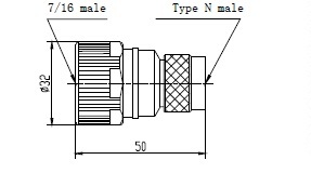 DIN(m)-N(m) Adaptor