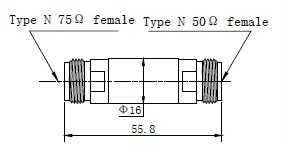 N(f) 75ohm -N(f) 50ohm