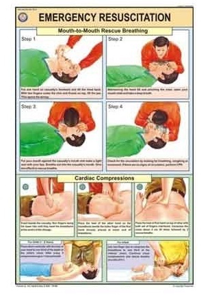 Emergency Resuscitation Charts