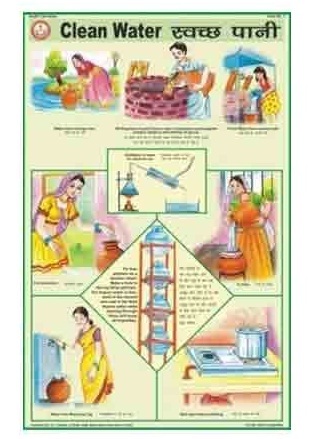 Health And Hygiene Charts