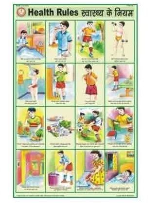 Health Rules Charts