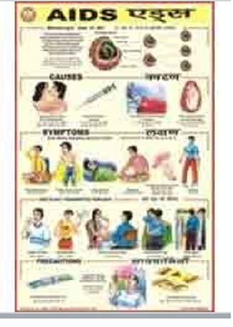 Teaching Aid