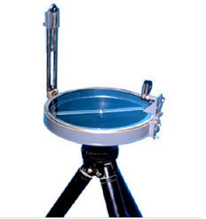 Prismatic Compass Su