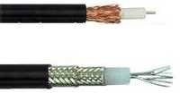 RG223 Coaxial  Cable