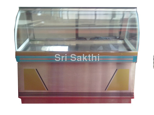Display Counters