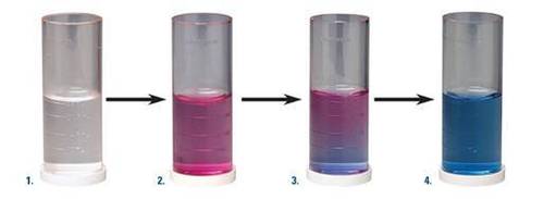 Water Hardness Testing Kit