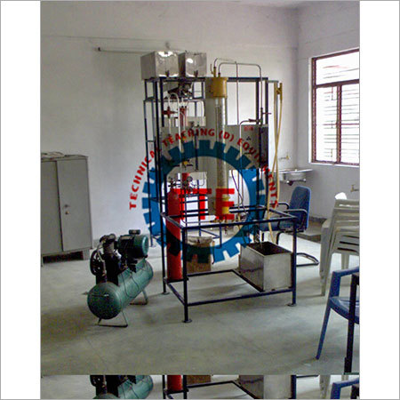 Absorption In Packed Column