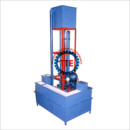 Closed Circuit Hydraulic Ram Test Rig