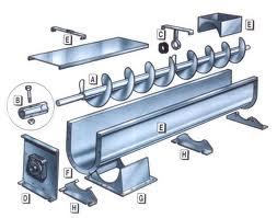 Screw Conveyor