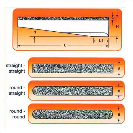 Compact Honing Stone