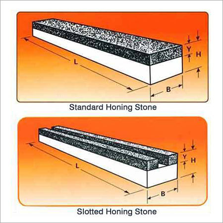 Slotted Honing Stones