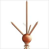 Multipoint Tool