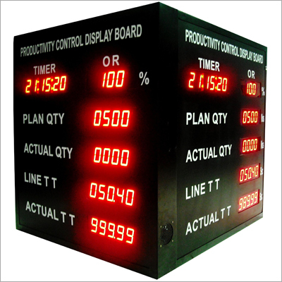 Electronic Display Board
