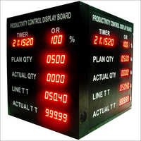 Electronic Display Board