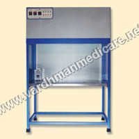 आईयूआई वर्क स्टेशन