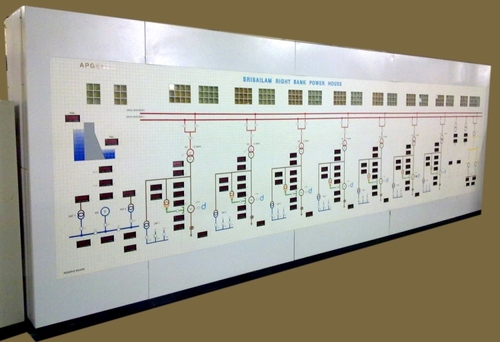 Mozaic Mimic Display Panel