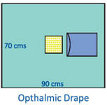 Ophthalmic Drape