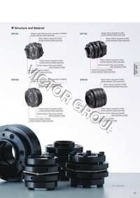 एसएफएफ-070-080-090-100-एसएस-डीएस-एसएफएम-070-080-090-100-एसएस-डीएस