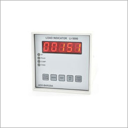 Peak Load Indicators