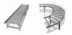 Roller Conveyors