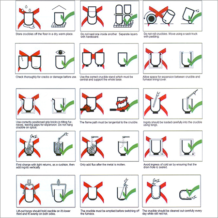 Morgan Silicon Carbide Crucibles