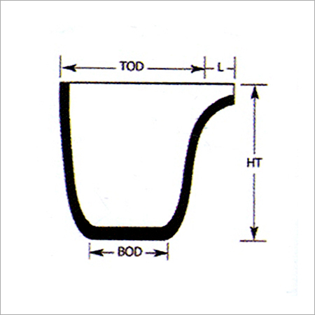 TPC shape Silicon Carbide  Crucibles