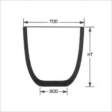 BC Shape Silicon Carbide Crucibles
