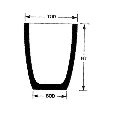 A Shape Silicon Carbide Crucibles
