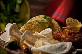 Food Grade Guar Gum