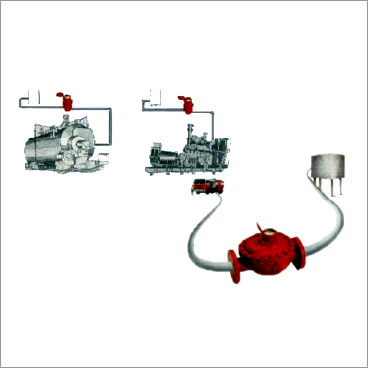 Oil Flow Meters