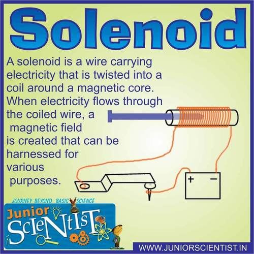 SOLENOID